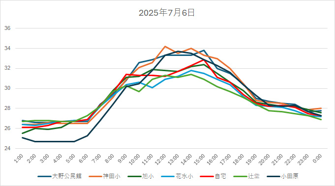 20250706H.jpg