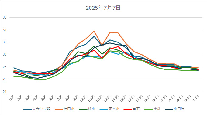 20250707H.jpg