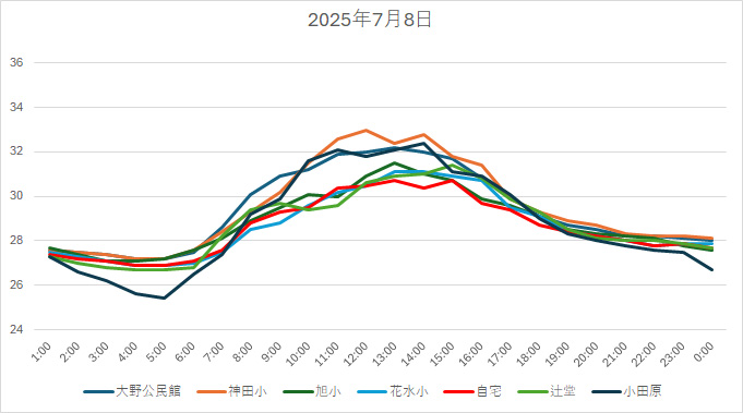 20250708H.jpg