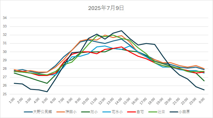 20250709H.jpg