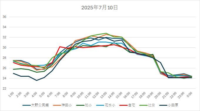 20250710H.jpg