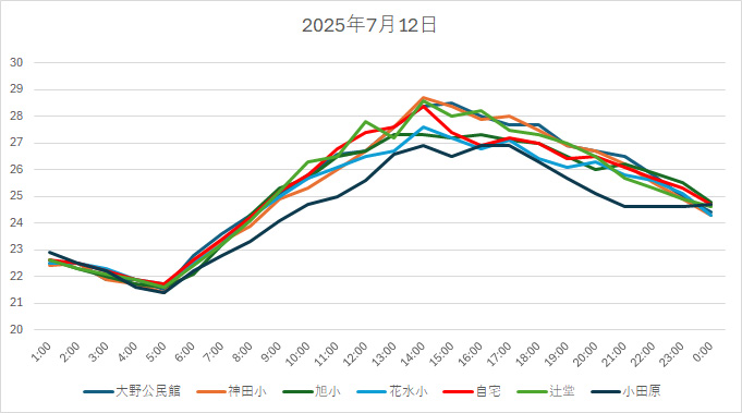 20250712H.jpg