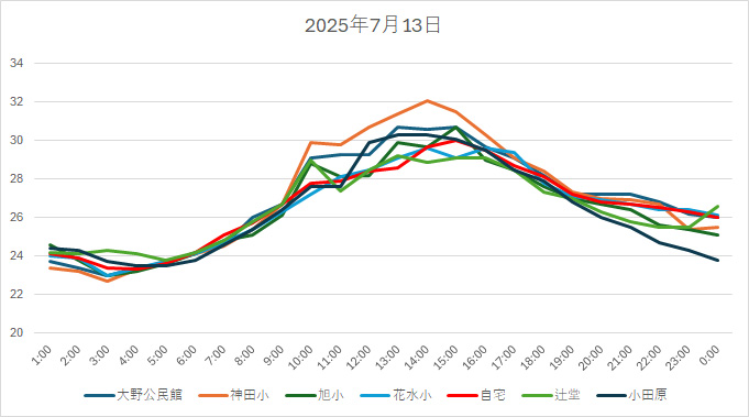 20250713H.jpg