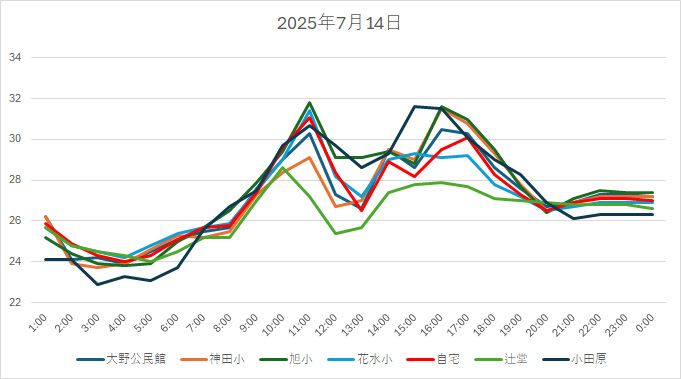 20250714H.jpg
