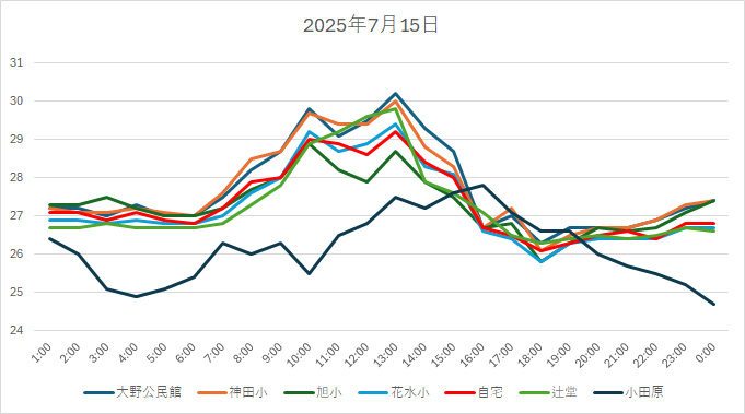 20250715H.jpg