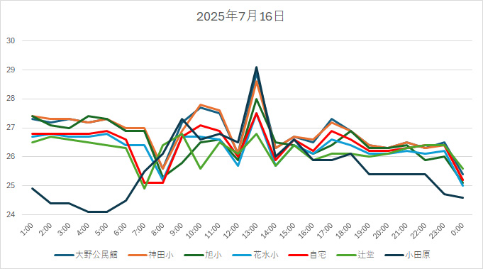 20250716H.jpg