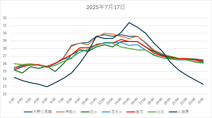 20250717H.jpg