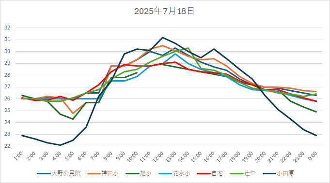 20250718H.jpg