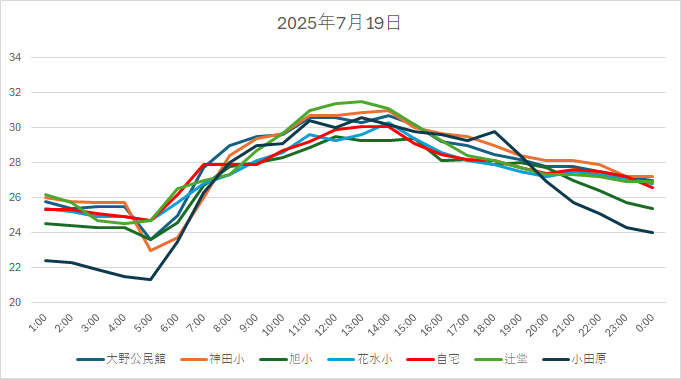 20250719H.jpg