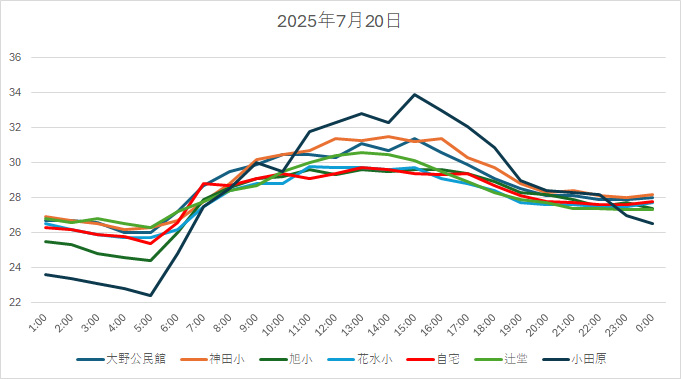 20250720H.jpg