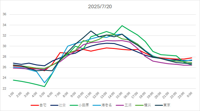 20250720T.jpg