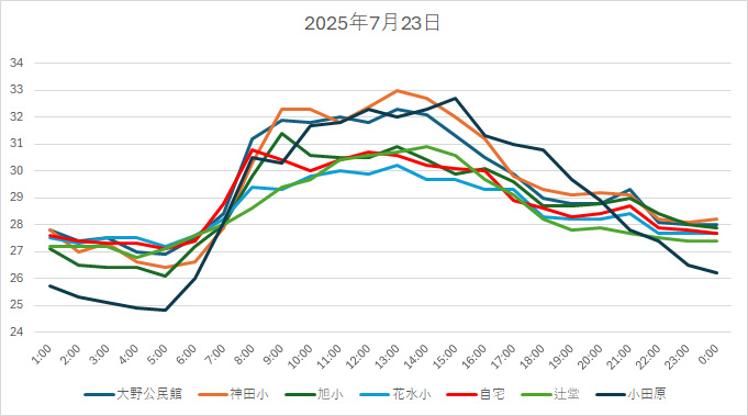 20250723H.jpg