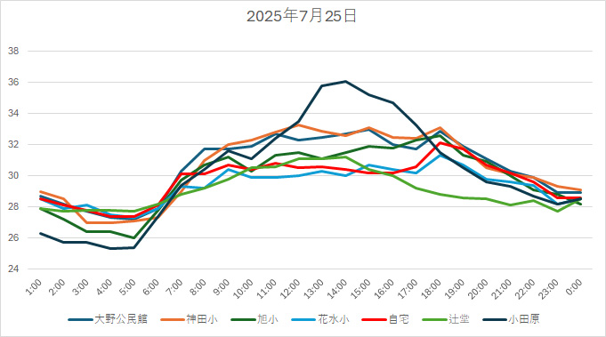 20250725H.jpg