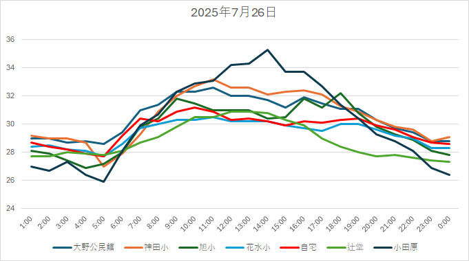 20250726H.jpg