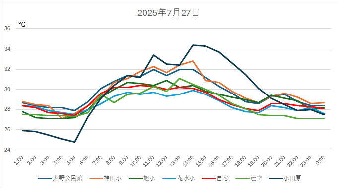 20250727H.jpg
