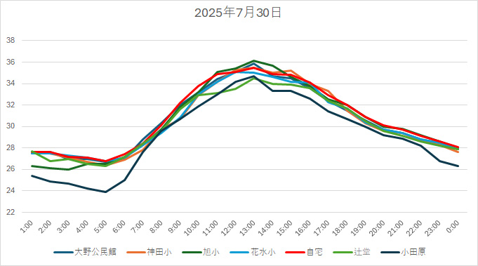 20250730H.jpg