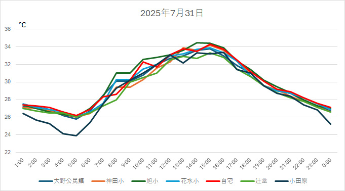 20250731H.jpg
