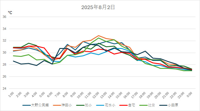 20250802H.jpg
