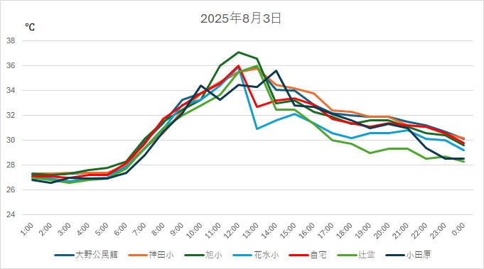 20250803H.jpg