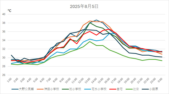 20250805H.jpg