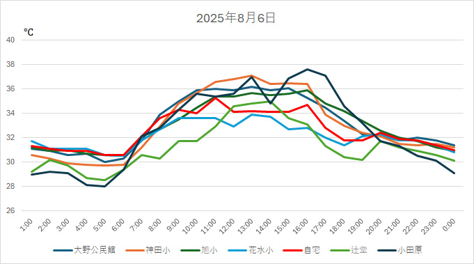 20250806H.jpg