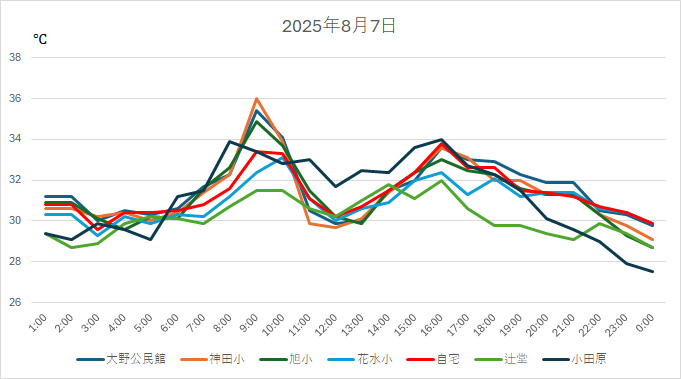 20250807H.jpg