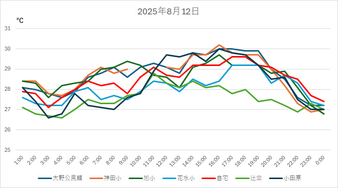 20250812H.jpg