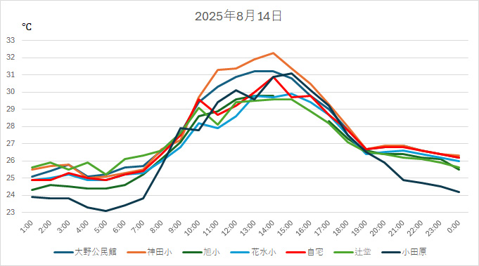20250814H.jpg