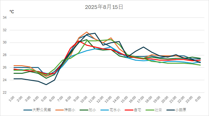 20250815H.jpg