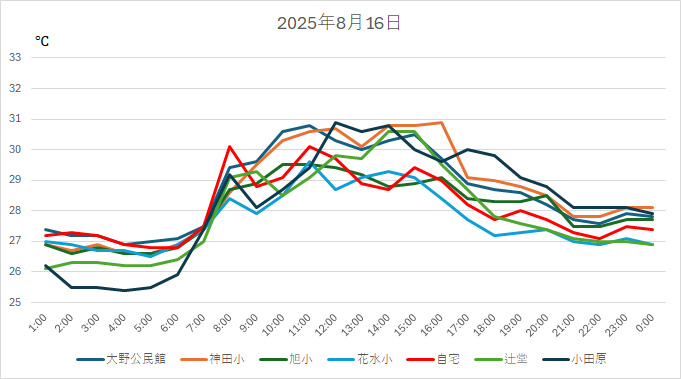 20250816H.jpg
