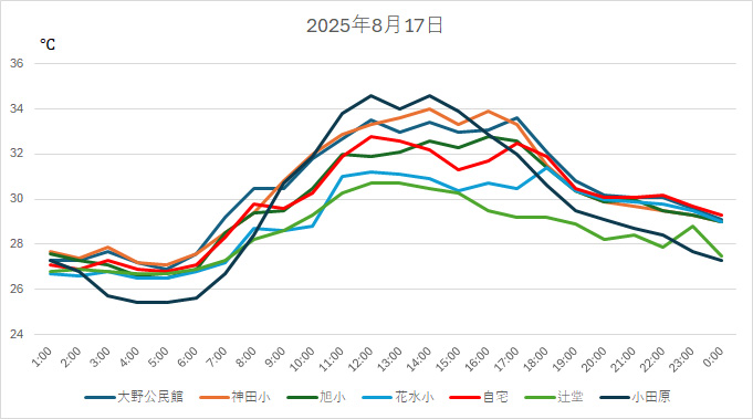 20250817H.jpg