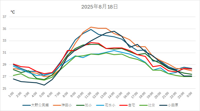 20250818H.jpg
