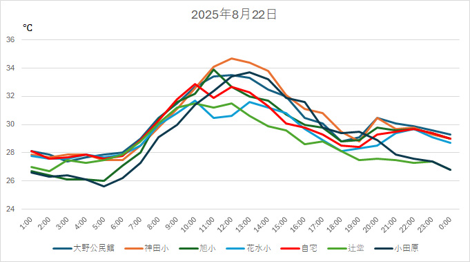20250822H.jpg