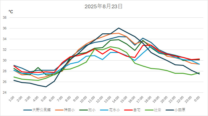 20250823H.jpg