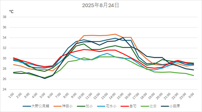 20250824H.jpg