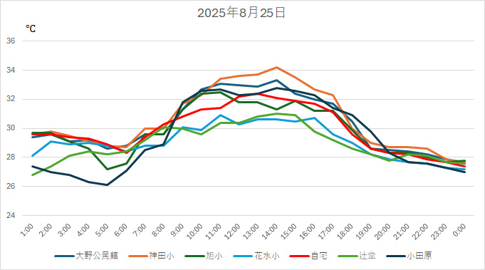 20250825H.jpg