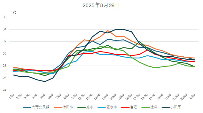 20250826H.jpg