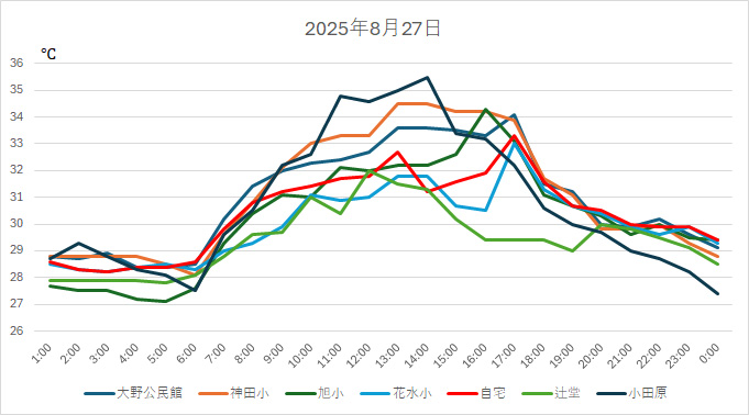 20250827H.jpg