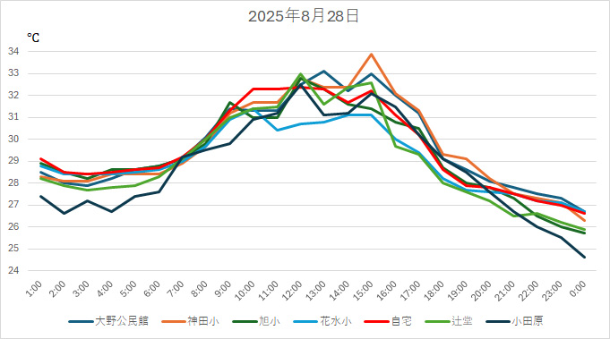 20250828H.jpg