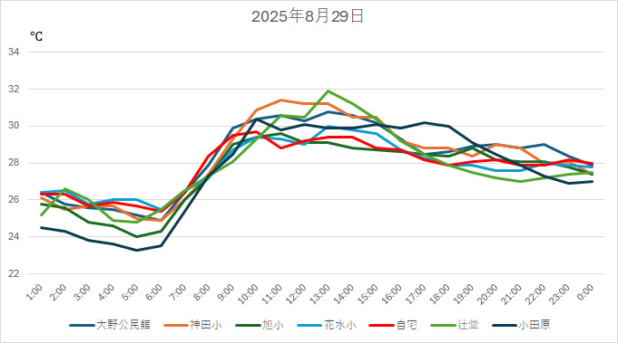 20250829H.jpg