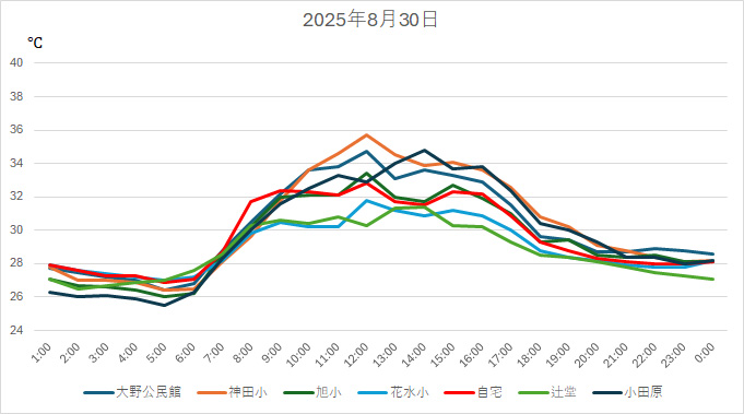 20250830H.jpg