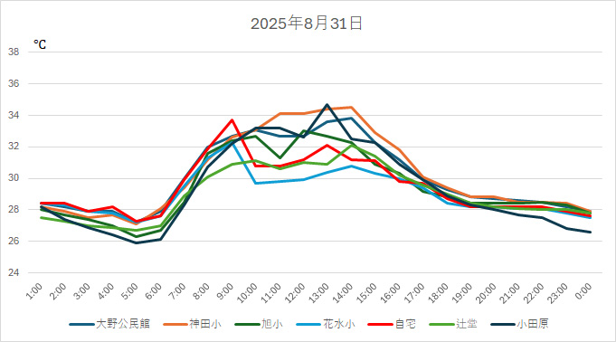 20250831H.jpg