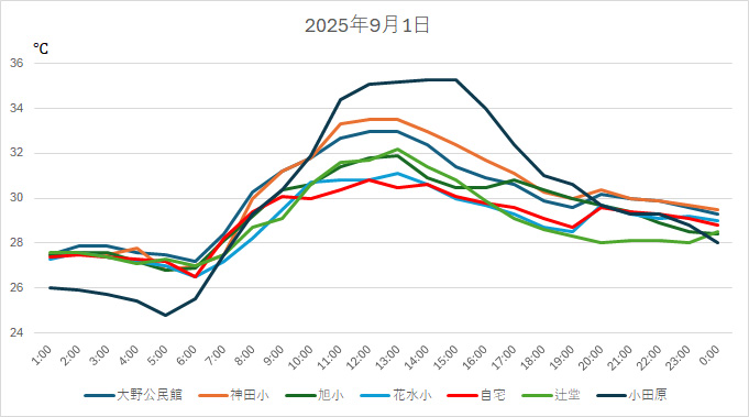 20250901H.jpg