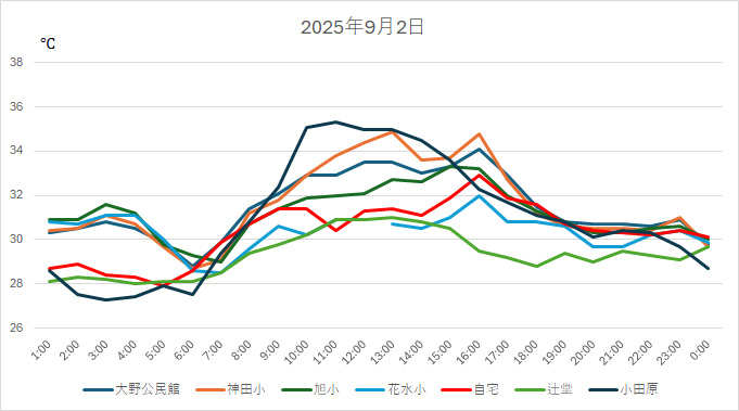 20250902H.jpg