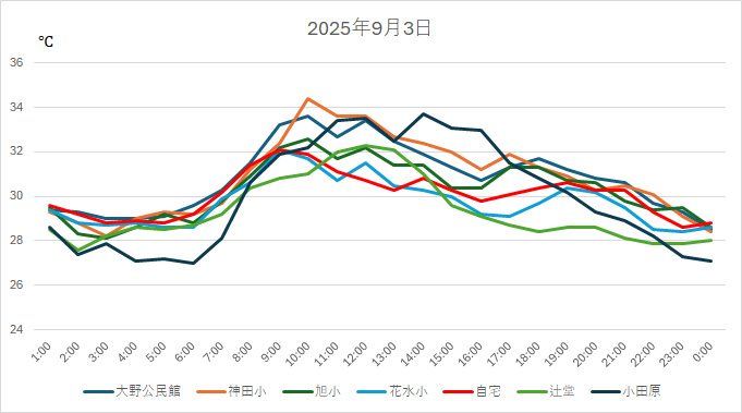 20250903H.jpg