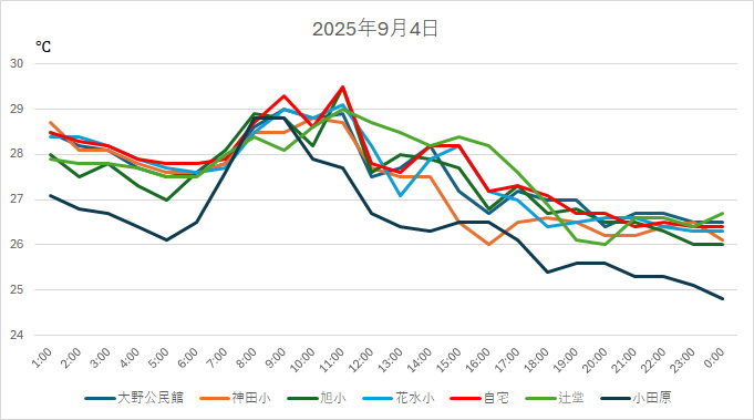 20250904H.jpg
