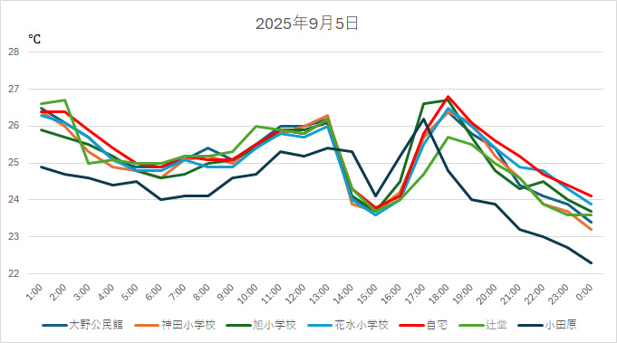 20250905H.jpg