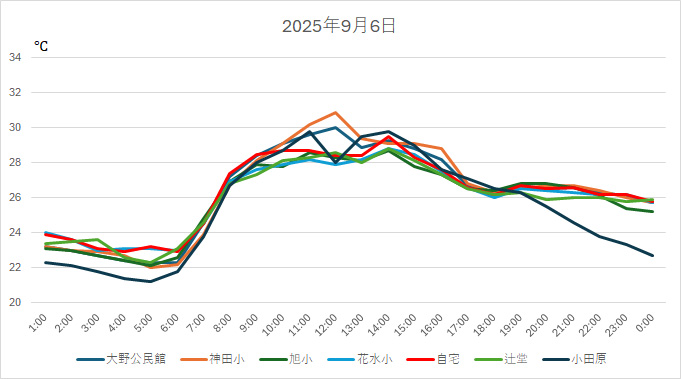 20250906H.jpg