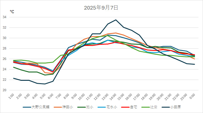 20250907H.jpg