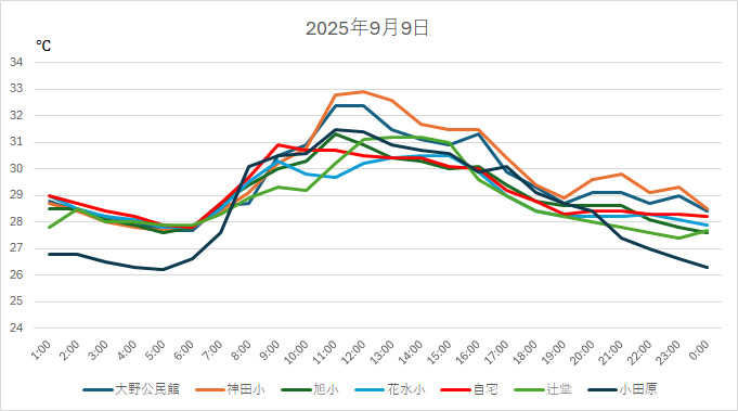 20250909H.jpg